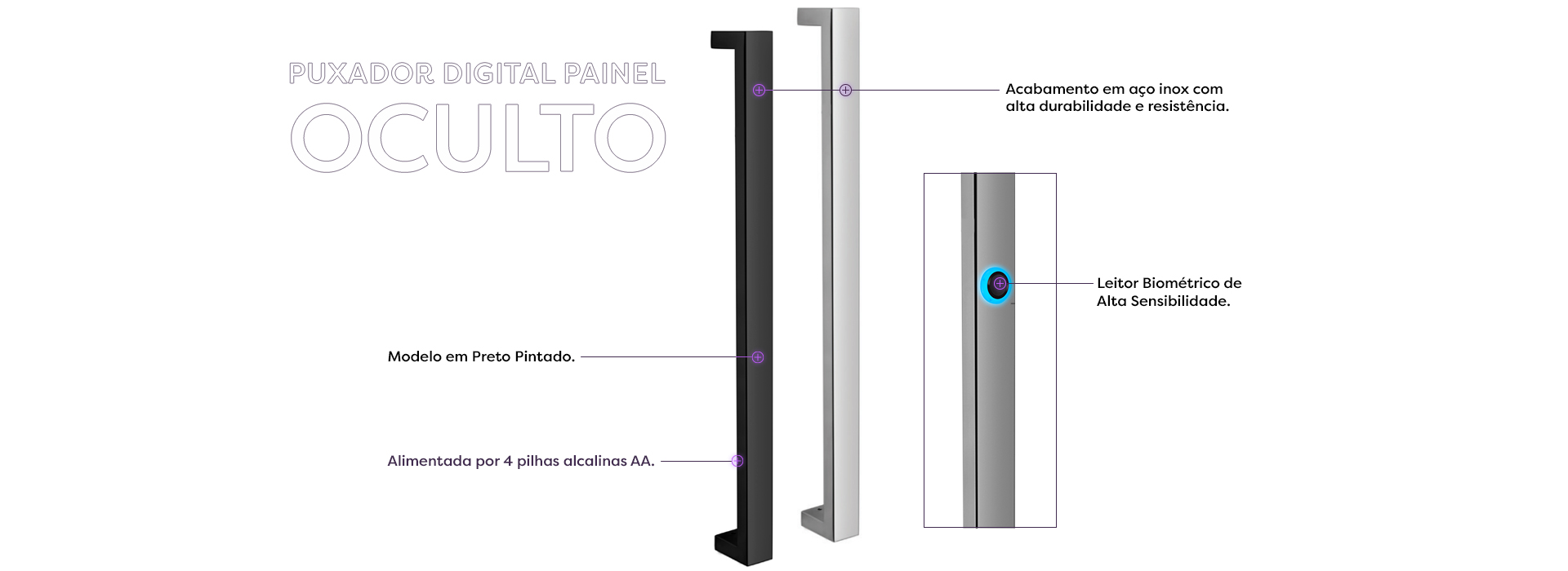 Puxador Digital Sensor Oculto