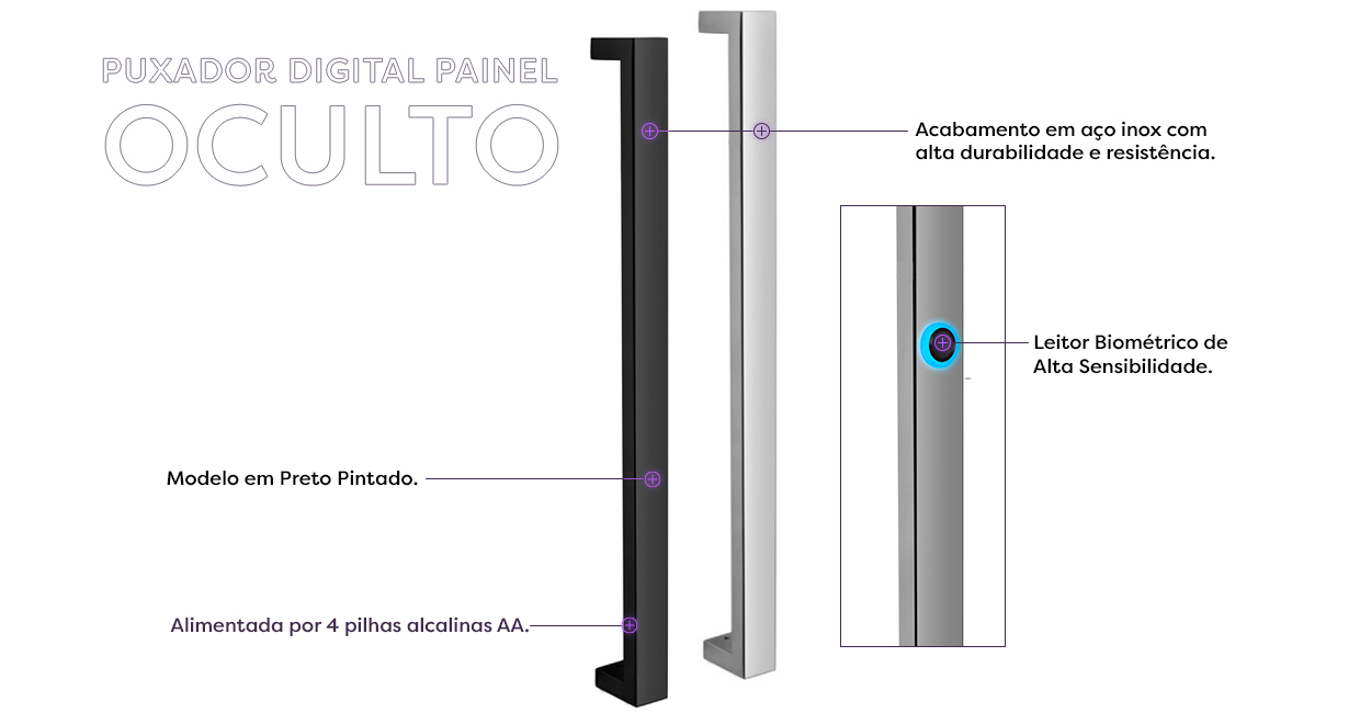 Puxador Digital Sensor Oculto