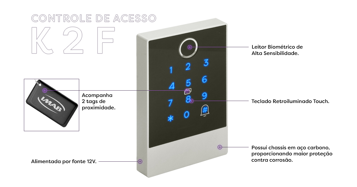 Controle de Acesso K2F