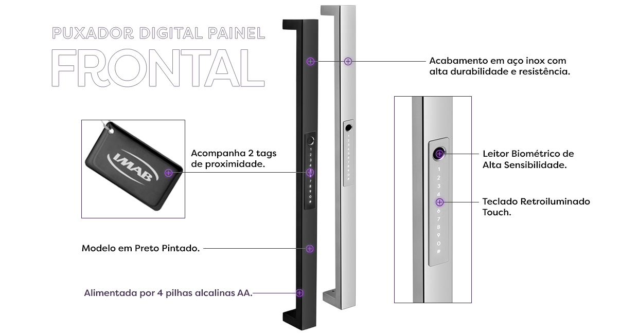 Puxador Digital Painel Frontal